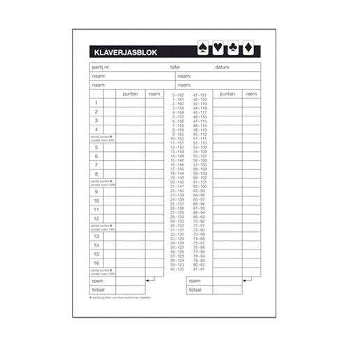 Basic Scoreblok Klaverjassen 5 Blok Van 50 Vel